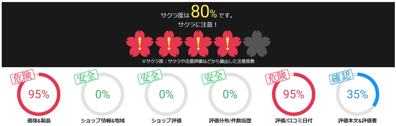 「COMFEE」ってどこの国？家電の怪しい口コミは信じても大丈夫？ | それってどこの国？